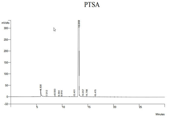 Pó solúvel em água da tintura do projétil luminoso 59572-10-0 fluorescente do tratamento de águas residuais